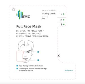 BMC Full Face Mask Sizing Guide (F5+, F5A, F5, F5AS, F4, HM01, F3, BMC-FM2, F2 NV1, F2 NV2, F1B, BMC-FM1A)