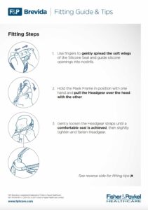 Brevida Fitting Guide
