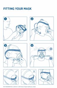 F&P Vitera Use and Care Guide