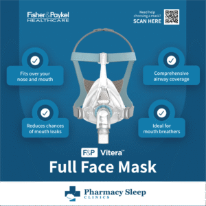 F&P Vitera Full Face Mask