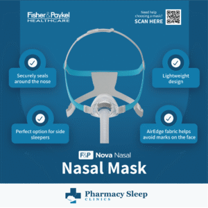 F&P Nova Nasal Mask